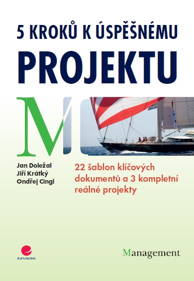 5 kroků k úspěšnému projektu
