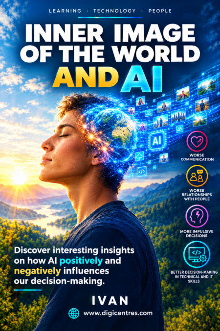 Inner image of the world and AI